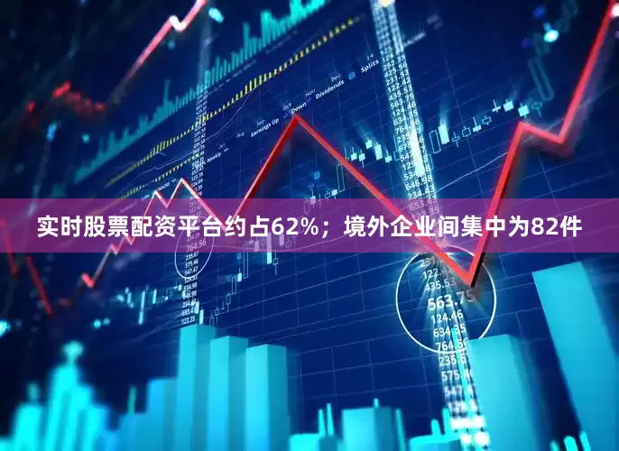 实时股票配资平台约占62%；境外企业间集中为82件